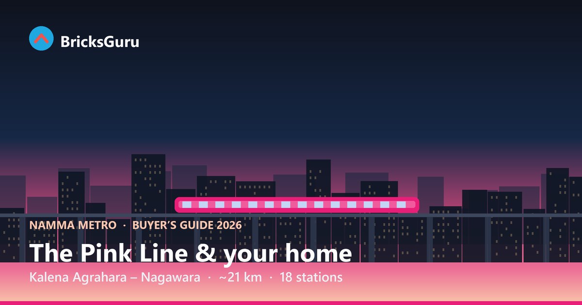 Bengaluru Namma Metro Pink Line - Kalena Agrahara to Nagawara route and what it means for homebuyers